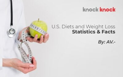 U.S. Diets and Weight Loss – Statistics & Facts